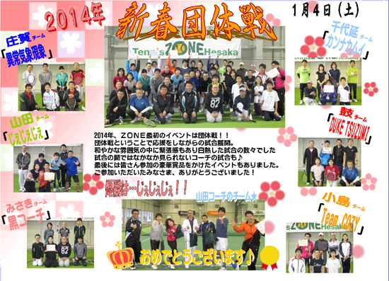 2014年1月4日　新春団体戦の報告
