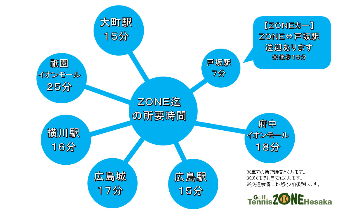 アクセス | Golf Tennis ZONE Hesaka